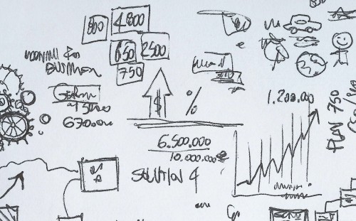 Modelowanie mikroekonomiczne podaży - pułapki neoklasycznych funkcji produkcji