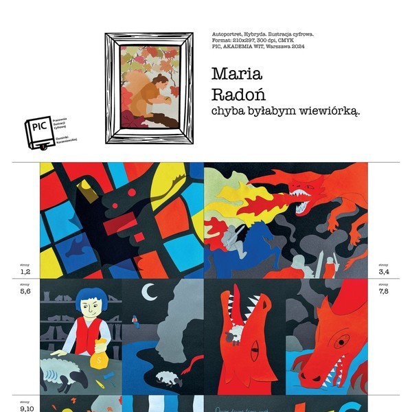 Marta Zimolzak Marta Zimolzak